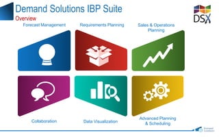 Forecast Management Requirements Planning Sales & Operations
Planning
Collaboration Data Visualization
Advanced Planning
& Scheduling
Demand Solutions IBP Suite
Overview
 