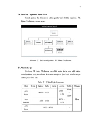 7
2.6. Struktur Organisasi Perusahaan
Berikut gambar 2.2 dibawah ini adalah gambar dari struktur organisasi PT.
Lintas Mediatama secara umum.
Gambar 2.2 Struktur Organisasi PT. Lintas Mediatama
2.7. Waktu Kerja
Workshop PT Lintas Mediatama memiliki waktu kerja yang telah diatur
dan digariskan oleh perusahaan. Ketentuan mengenai jam kerja tersebut dapat
dilihat pada tabel 2.1:
Tabel 2.1 Waktu Kerja Karyawan
Hari Senin Selasa Rabu Kamis Jum’at Sabtu Minggu
Jam
Kerja
09:00 – 12:00
09:00 –
11:30
09:00
–
13:00
LiburJam
Istirahat
12:00 – 13:00
11:30 –
13:00
-
Jam
Kerja
13:00 – 17:00 -
 