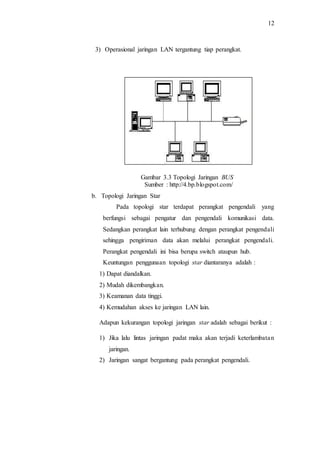 12
3) Operasional jaringan LAN tergantung tiap perangkat.
Gambar 3.3 Topologi Jaringan BUS
Sumber : http://4.bp.blogspot.com/
b. Topologi Jaringan Star
Pada topologi star terdapat perangkat pengendali yang
berfungsi sebagai pengatur dan pengendali komunikasi data.
Sedangkan perangkat lain terhubung dengan perangkat pengendali
sehingga pengiriman data akan melalui perangkat pengendali.
Perangkat pengendali ini bisa berupa switch ataupun hub.
Keuntungan penggunaan topologi star diantaranya adalah :
1) Dapat diandalkan.
2) Mudah dikembangkan.
3) Keamanan data tinggi.
4) Kemudahan akses ke jaringan LAN lain.
Adapun kekurangan topologi jaringan star adalah sebagai berikut :
1) Jika lalu lintas jaringan padat maka akan terjadi keterlambatan
jaringan.
2) Jaringan sangat bergantung pada perangkat pengendali.
 