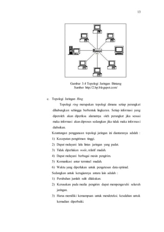 13
Gambar 3.4 Topologi Jaringan Bintang
Sumber http://2.bp.blogspot.com/
c. Topologi Jaringan Ring
Topologi ring merupakan topologi dimana setiap perangkat
dihubungkan sehingga berbentuk lingkaran. Setiap informasi yang
diperoleh akan diperiksa alamatnya oleh perangkat jika sesuai
maka informasi akan diproses sedangkan jika tidak maka informasi
diabaikan.
Keuntungan penggunaan topologi jaringan ini diantaranya adalah :
1) Kecepatan pengiriman tinggi.
2) Dapat melayani lalu lintas jaringan yang padat.
3) Tidak diperlukan node, relatif mudah.
4) Dapat melayani berbagai mesin pengirim.
5) Komunikasi antar terminal mudah.
6) Waktu yang diperlukan untuk pengetesan data optimal.
Sedangkan untuk kerugiannya antara lain adalah :
1) Perubahan jumlah sulit dilakukan.
2) Kerusakan pada media pengirim dapat mempengaruhi seluruh
jaringan.
3) Harus memiliki kemampuan untuk mendeteksi. kesalahan untuk
kemudian diperbaiki.
 
