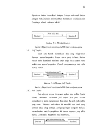 28
digunakan dalam komunikasi jaringan karena node-node dalam
jaringan pada umumnya membutuhkan komunikasi secara dua arah.
Contohnya adalah radio dan televisi.
Gambar 3.15 Metode Simplex
Sumber : https://mobilemultimedia301.files.wordpress.com/
3.5.2. Half Duplex
Salah satu bentuk komunikasi data yang pengiriman
datanya secara bergantian dengan waktu yang berbeda. Kedua
stasiun dapat melakukan transmisi tetapi hanya sekali dalam suatu
waktu atau secara bergantian. Contoh penggunaannya ada pada
Handy Talkie.
Gambar 3.16 Metode Half Duplex
Sumber : https://mobilemultimedia301.files.wordpress.com/
3.5.3. Full Duplex
Data dikirim secara bersamaan dalam satu waktu. Suatu
sistem komunikasi dikatakan full duplex jika pada sistem
komunikasi ini dapat mengirimkan data dalam dua arah pada waktu
yang sama . Biasanya pada sistem ini memiliki dua kanal yang
terpisah untuk setiap arahnya. Jaringan-jaringan komputer banyak
memanfaatkan metode pengiriman ini karena biayanya yang lebih
murah. Contohnya: Telephone atau Handphone.
 