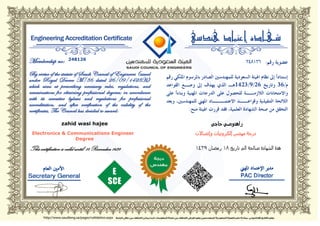 zahid wasi hajee
Electronics & Communications Engineer
Degree
This certification is valid until: 18 Ramadan 1439
248126
 