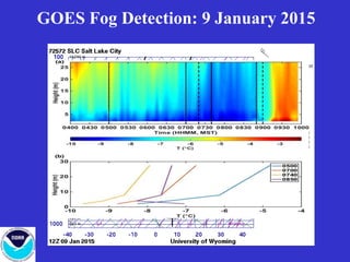 GOES Fog Detection: 9 January 2015
 