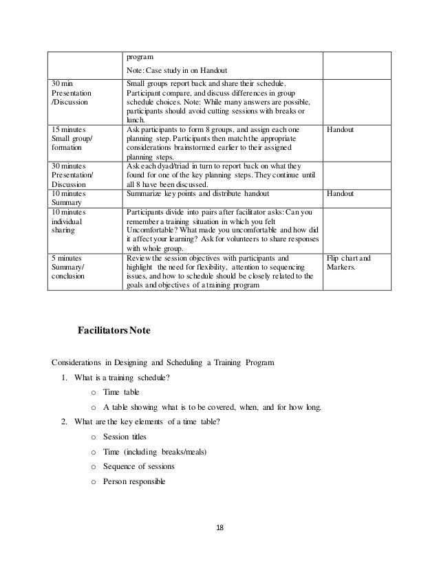 introduction to the training of trainers final introduction to the training of trainers final, Presentation templates
