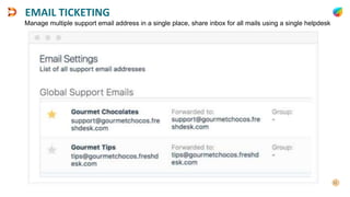 EMAIL TICKETING
Manage multiple support email address in a single place, share inbox for all mails using a single helpdesk
 