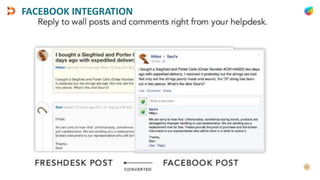 FACEBOOK INTEGRATION
 