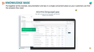 KNOWLEDGE BASE
Put together all the tutorials, documentation and tips in a single convenient place so your customers can find
the answers they need
 