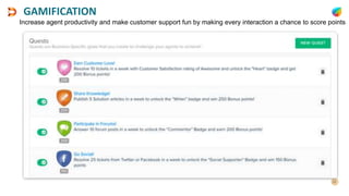 GAMIFICATION
Increase agent productivity and make customer support fun by making every interaction a chance to score points
 