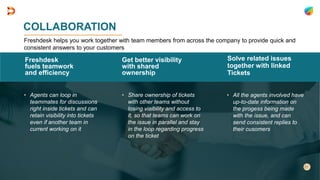 COLLABORATION
Freshdesk
fuels teamwork
and efficiency
• Agents can loop in
teammates for discussions
right inside tickets and can
retain visibility into tickets
even if another team in
current working on it
Get better visibility
with shared
ownership
• Share ownership of tickets
with other teams without
losing visibility and access to
it, so that teams can work on
the issue in parallel and stay
in the loop regarding progress
on the ticket
Solve related issues
together with linked
Tickets
• All the agents involved have
up-to-date information on
the progess being made
with the issue, and can
send consistent replies to
their cusomers
Freshdesk helps you work together with team members from across the company to provide quick and
consistent answers to your customers
 