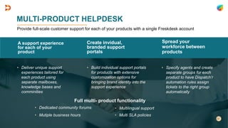 MULTI-PRODUCT HELPDESK
A support experience
for each of your
product
• Deliver unique support
experiences tailored for
each product using
separate mailboxes,
knowledge bases and
comminities
Create invidual,
branded support
portals
• Build individual support portals
for products with extensive
customization options for
bringing brand identity into the
support experience
Spread your
workforce between
products
• Specify agents and create
separate groups for each
product to have Dispatch’r
automation rules assign
tickets to the right group
automatically
Provide full-scale customer support for each of your products with a single Freskdesk account
Full multi- product functionality
• Dedicated community forums
• Mutiple business hours
• Multilingual support
• Multi SLA policies
 