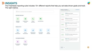 INSIGHTS
The Freshdesk reporting suite includes 10+ different reports that help you set data-driven goals and track
The right metrics
 