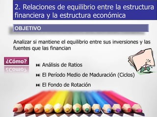 2. Relaciones de equilibrio entre la estructura
  financiera y la estructura económica
  OBJETIVO

  Analizar si mantiene el equilibrio entre sus inversiones y las
  fuentes que las financian

¿Cómo?
            Análisis de Ratios
            El Período Medio de Maduración (Ciclos)
            El Fondo de Rotación
 