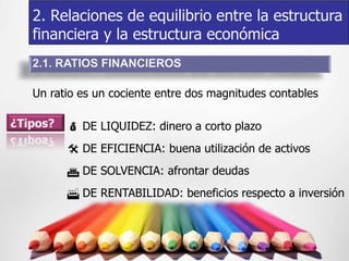 2. Relaciones de equilibrio entre la estructura
   financiera y la estructura económica
   2.1. RATIOS FINANCIEROS

   Un ratio es un cociente entre dos magnitudes contables

¿Tipos?    DE LIQUIDEZ: dinero a corto plazo
           DE EFICIENCIA: buena utilización de activos
           DE SOLVENCIA: afrontar deudas
           DE RENTABILIDAD: beneficios respecto a inversión
 