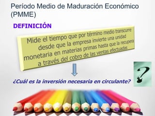 Período Medio de Maduración Económico
(PMME)
DEFINICIÓN




¿Cuál es la inversión necesaria en circulante?
 