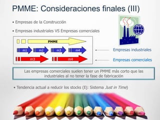 PMME: Consideraciones finales (III)
• Empresas de la Construcción

• Empresas industriales VS Empresas comerciales

                    PMME

     m1        m2       m3           m4                  Empresas industriales

          m3                    m4                       Empresas comerciales

      Las empresas comerciales suelen tener un PMME más corto que las
                industriales al no tener la fase de fabricación

• Tendencia actual a reducir los stocks (Ej: Sistema Just in Time)
 