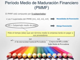 Período Medio de Maduración Financiero
               (PMMF)
El PMMF está compuesto por 5 subperiodos:

• Los 4 superiodos del PMME (m1, m2, m3, m4)                   Necesidades de financiación



• m5 = Subperiodo medio de pago                                Otorga financiación



  Mide el tiempo (días) que por término medio la empresa tarda en pagar a
                              sus proveedores
                             365                                365
     m5
          nº de renovaciones Cuenta de Proveedores    Compras de MP a crédito
                                                     Saldo Medio de Proveedores
 