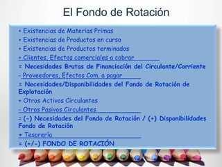El Fondo de Rotación
+ Existencias de Materias Primas
+ Existencias de Productos en curso
+ Existencias de Productos terminados
+ Clientes, Efectos comerciales a cobrar
= Necesidades Brutas de Financiación del Circulante/Corriente
- Proveedores, Efectos Com. a pagar
= Necesidades/Disponibilidades del Fondo de Rotación de
Explotación
+ Otros Activos Circulantes
- Otros Pasivos Circulantes
= (-) Necesidades del Fondo de Rotación / (+) Disponibilidades
Fondo de Rotación
+ Tesorería
= (+/-) FONDO DE ROTACIÓN
 
