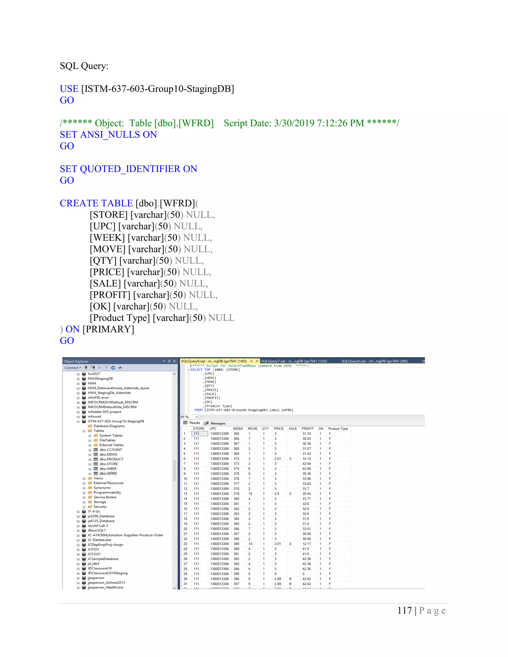 117 | P a g e
SQL Query:
USE [ISTM-637-603-Group10-StagingDB]
GO
/****** Object: Table [dbo].[WFRD] Script Date: 3/30/2019 7:12:26 PM ******/
SET ANSI_NULLS ON
GO
SET QUOTED_IDENTIFIER ON
GO
CREATE TABLE [dbo].[WFRD](
[STORE] [varchar](50) NULL,
[UPC] [varchar](50) NULL,
[WEEK] [varchar](50) NULL,
[MOVE] [varchar](50) NULL,
[QTY] [varchar](50) NULL,
[PRICE] [varchar](50) NULL,
[SALE] [varchar](50) NULL,
[PROFIT] [varchar](50) NULL,
[OK] [varchar](50) NULL,
[Product Type] [varchar](50) NULL
) ON [PRIMARY]
GO
 