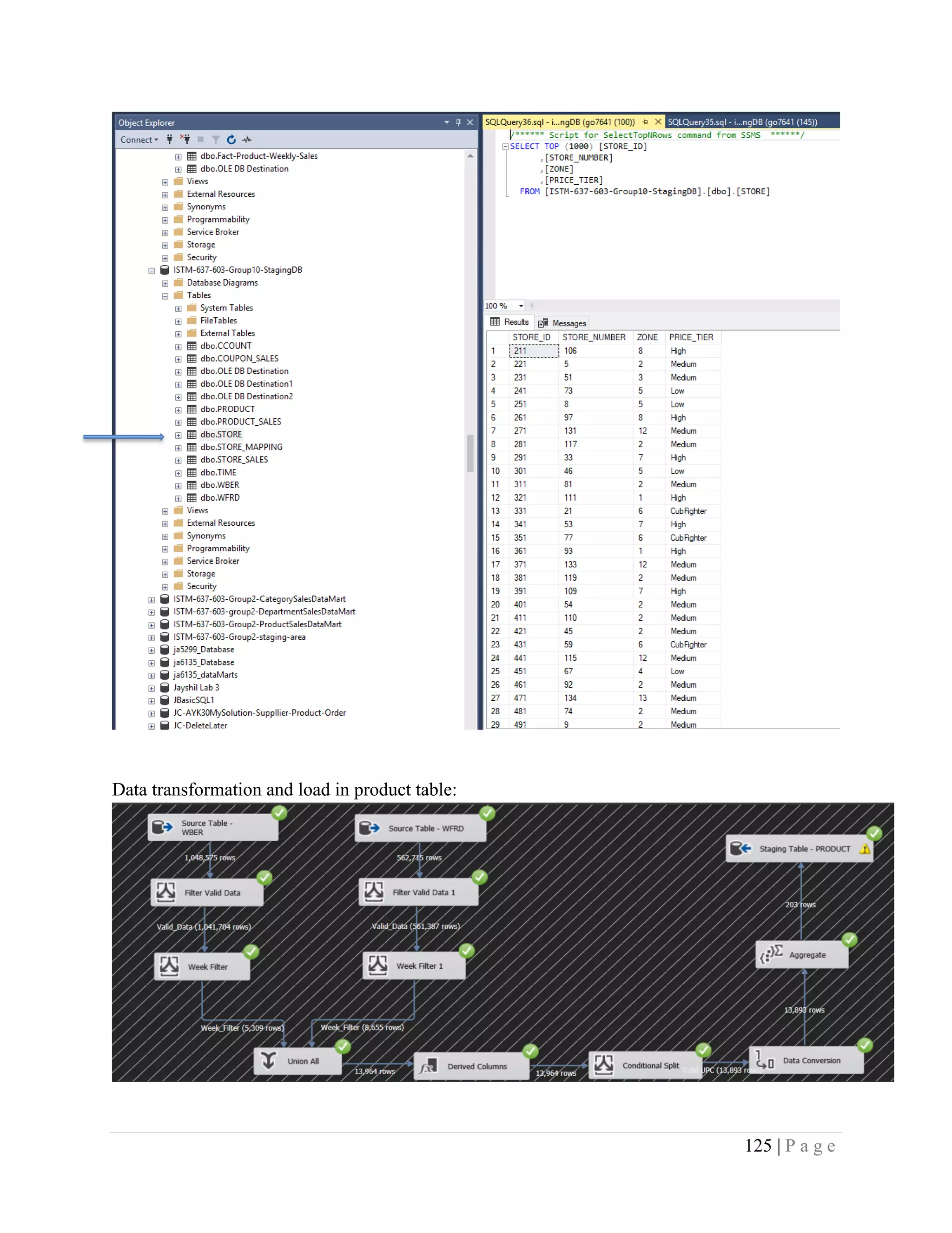 125 | P a g e
Data transformation and load in product table:
 