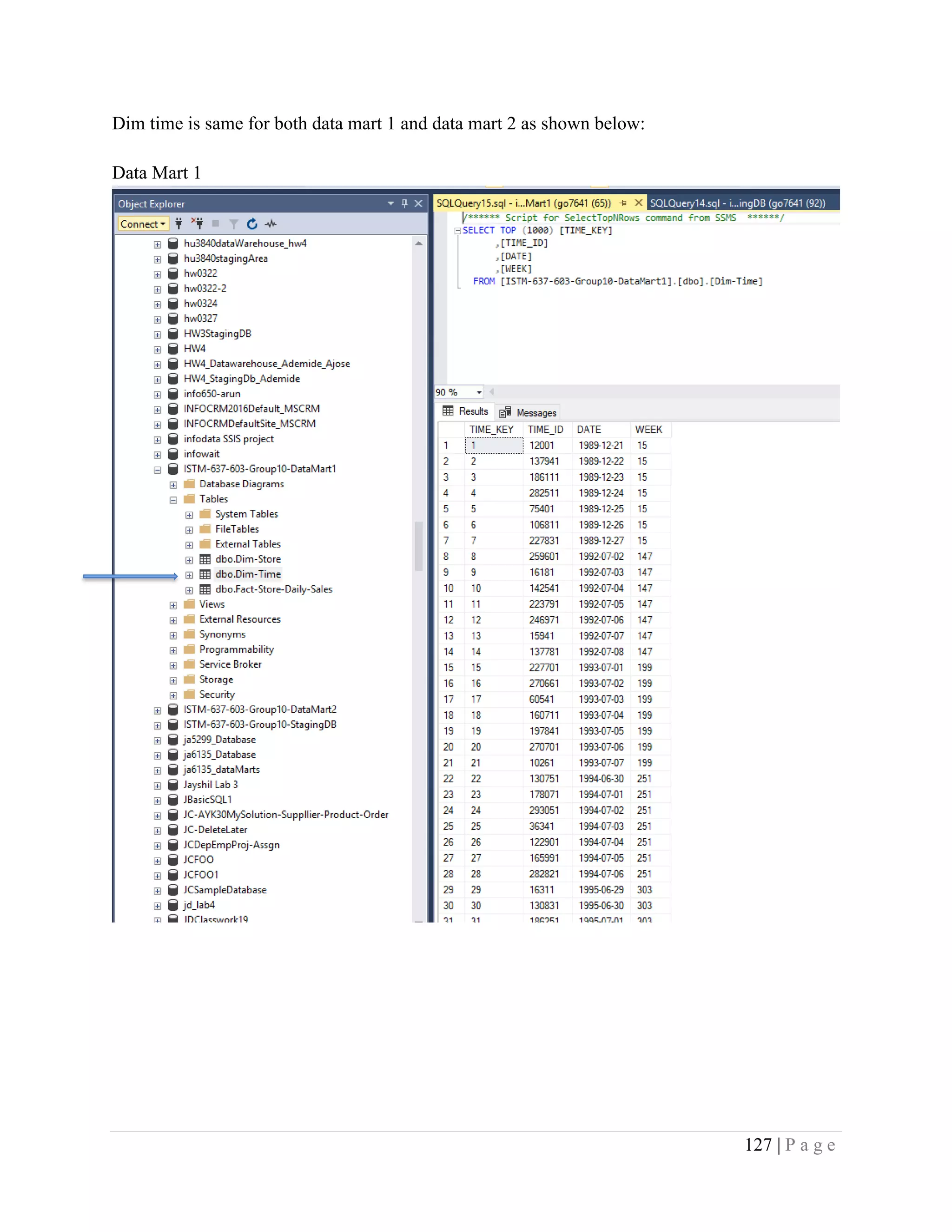 127 | P a g e
Dim time is same for both data mart 1 and data mart 2 as shown below:
Data Mart 1
 