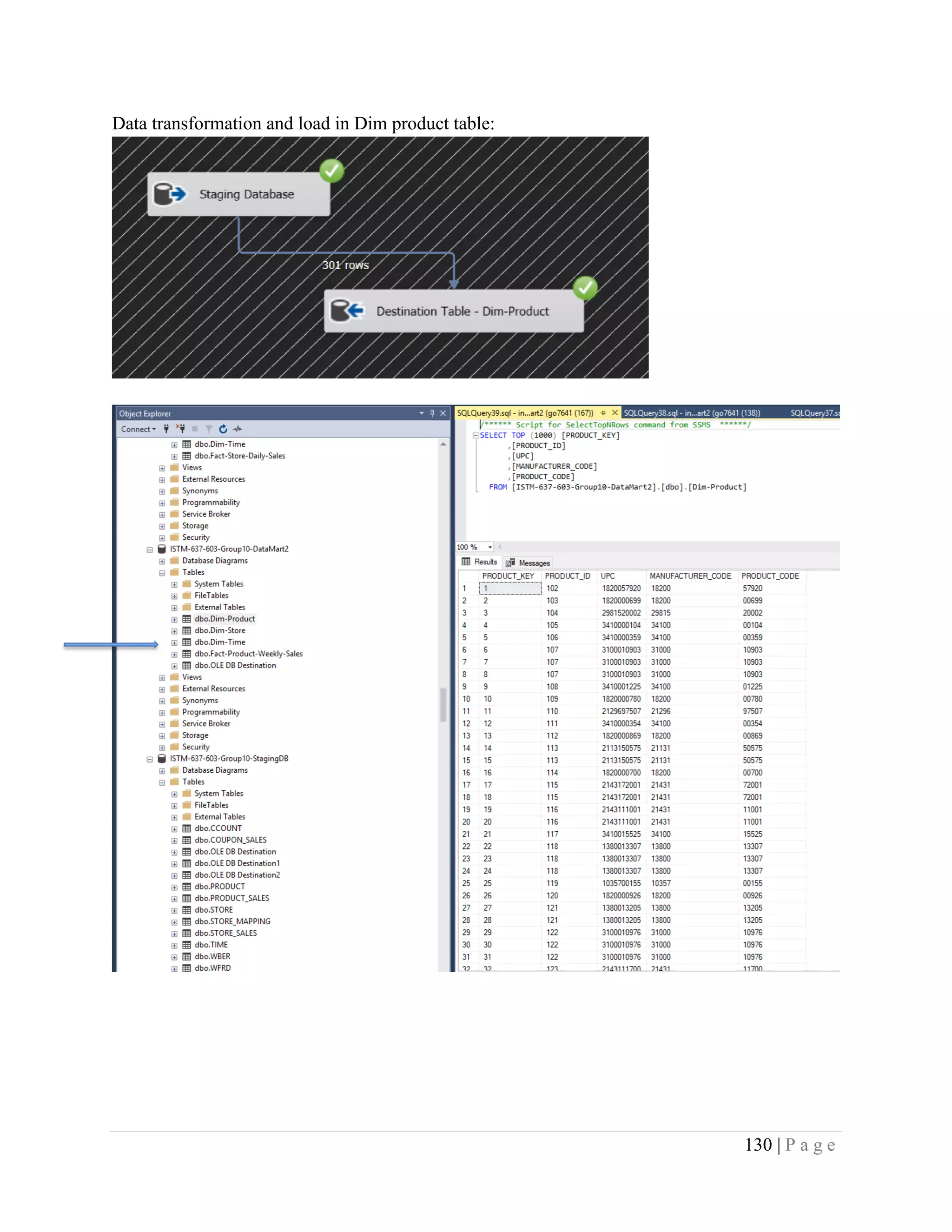 130 | P a g e
Data transformation and load in Dim product table:
 