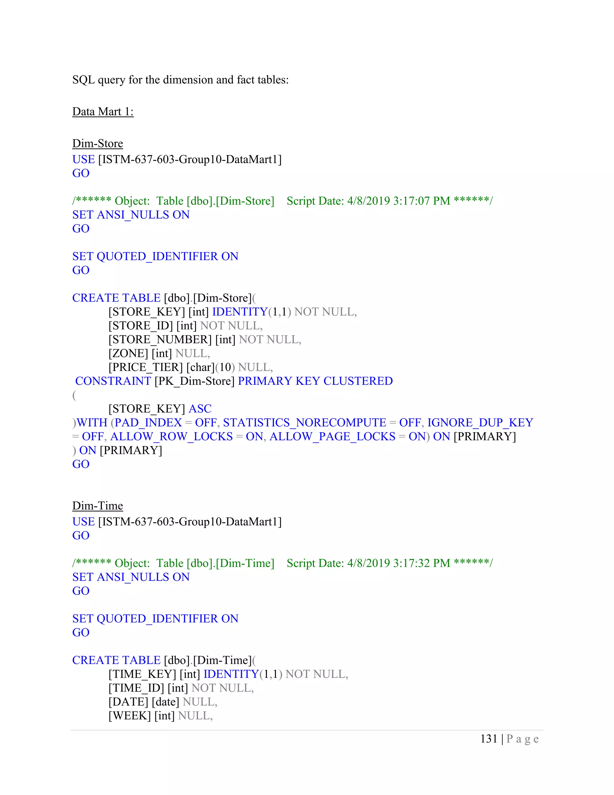 131 | P a g e
SQL query for the dimension and fact tables:
Data Mart 1:
Dim-Store
USE [ISTM-637-603-Group10-DataMart1]
GO
/****** Object: Table [dbo].[Dim-Store] Script Date: 4/8/2019 3:17:07 PM ******/
SET ANSI_NULLS ON
GO
SET QUOTED_IDENTIFIER ON
GO
CREATE TABLE [dbo].[Dim-Store](
[STORE_KEY] [int] IDENTITY(1,1) NOT NULL,
[STORE_ID] [int] NOT NULL,
[STORE_NUMBER] [int] NOT NULL,
[ZONE] [int] NULL,
[PRICE_TIER] [char](10) NULL,
CONSTRAINT [PK_Dim-Store] PRIMARY KEY CLUSTERED
(
[STORE_KEY] ASC
)WITH (PAD_INDEX = OFF, STATISTICS_NORECOMPUTE = OFF, IGNORE_DUP_KEY
= OFF, ALLOW_ROW_LOCKS = ON, ALLOW_PAGE_LOCKS = ON) ON [PRIMARY]
) ON [PRIMARY]
GO
Dim-Time
USE [ISTM-637-603-Group10-DataMart1]
GO
/****** Object: Table [dbo].[Dim-Time] Script Date: 4/8/2019 3:17:32 PM ******/
SET ANSI_NULLS ON
GO
SET QUOTED_IDENTIFIER ON
GO
CREATE TABLE [dbo].[Dim-Time](
[TIME_KEY] [int] IDENTITY(1,1) NOT NULL,
[TIME_ID] [int] NOT NULL,
[DATE] [date] NULL,
[WEEK] [int] NULL,
 