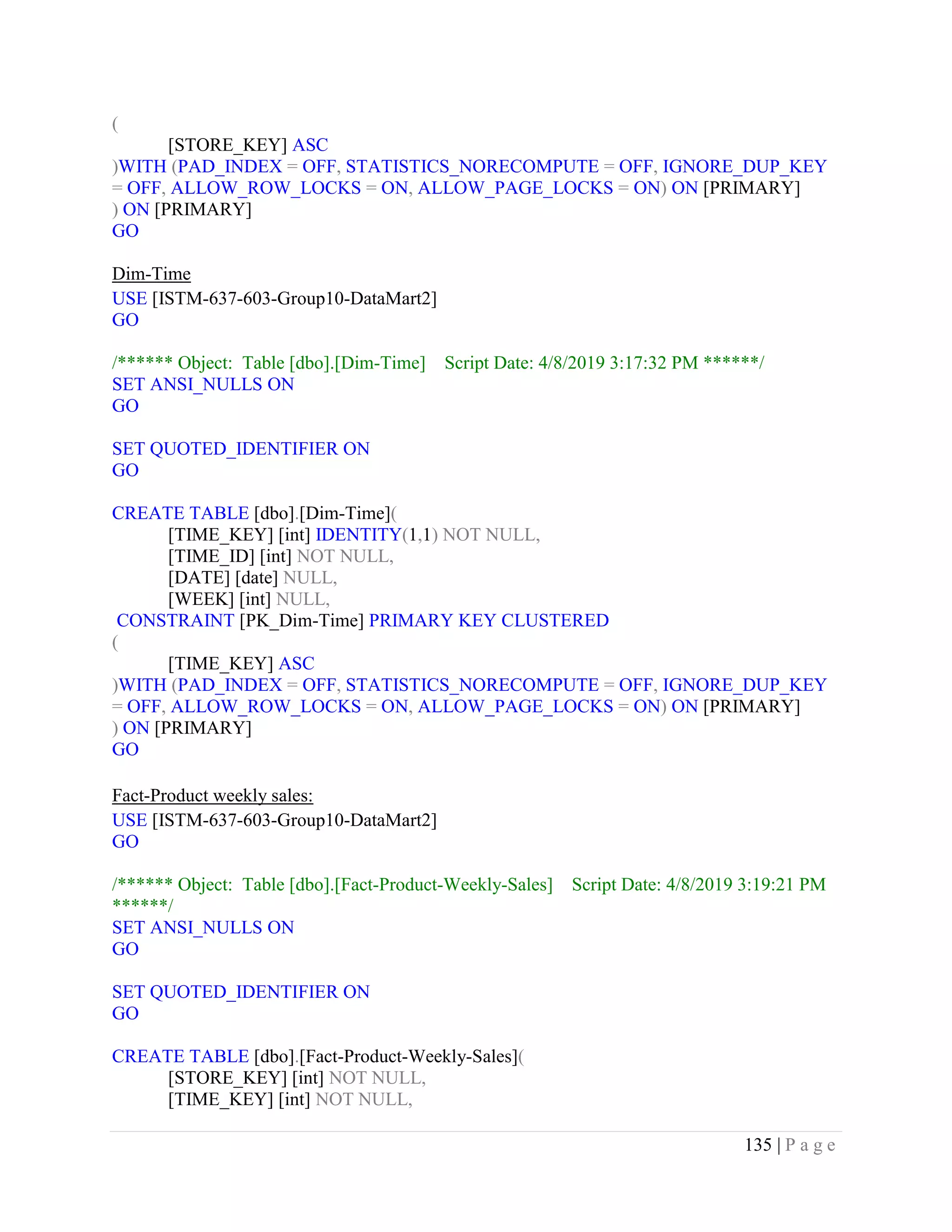 135 | P a g e
(
[STORE_KEY] ASC
)WITH (PAD_INDEX = OFF, STATISTICS_NORECOMPUTE = OFF, IGNORE_DUP_KEY
= OFF, ALLOW_ROW_LOCKS = ON, ALLOW_PAGE_LOCKS = ON) ON [PRIMARY]
) ON [PRIMARY]
GO
Dim-Time
USE [ISTM-637-603-Group10-DataMart2]
GO
/****** Object: Table [dbo].[Dim-Time] Script Date: 4/8/2019 3:17:32 PM ******/
SET ANSI_NULLS ON
GO
SET QUOTED_IDENTIFIER ON
GO
CREATE TABLE [dbo].[Dim-Time](
[TIME_KEY] [int] IDENTITY(1,1) NOT NULL,
[TIME_ID] [int] NOT NULL,
[DATE] [date] NULL,
[WEEK] [int] NULL,
CONSTRAINT [PK_Dim-Time] PRIMARY KEY CLUSTERED
(
[TIME_KEY] ASC
)WITH (PAD_INDEX = OFF, STATISTICS_NORECOMPUTE = OFF, IGNORE_DUP_KEY
= OFF, ALLOW_ROW_LOCKS = ON, ALLOW_PAGE_LOCKS = ON) ON [PRIMARY]
) ON [PRIMARY]
GO
Fact-Product weekly sales:
USE [ISTM-637-603-Group10-DataMart2]
GO
/****** Object: Table [dbo].[Fact-Product-Weekly-Sales] Script Date: 4/8/2019 3:19:21 PM
******/
SET ANSI_NULLS ON
GO
SET QUOTED_IDENTIFIER ON
GO
CREATE TABLE [dbo].[Fact-Product-Weekly-Sales](
[STORE_KEY] [int] NOT NULL,
[TIME_KEY] [int] NOT NULL,
 