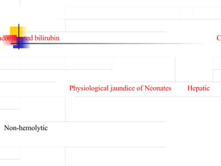       Extrinsic causes       Intrinsic causes                                                                             Non-hemolytic     Hemolytic                                                           Post-hepatic     Hepatic Physiological jaundice of Neonates     Pathologic                                                                         Conjugated  bilirubin             Unconjugated   bilirubin                                                                               Neonatal jaundice 