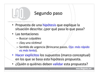 Segundo	
  paso	
  

•  Propuesta	
  de	
  una	
  hipótesis	
  que	
  explique	
  la	
  
   situación	
  descrita:	
  ¿por	
  qué	
  pasa	
  lo	
  que	
  pasa?	
  
•  Las	
  tentaciones	
  
    –  Buscar	
  culpables	
  
    –  ¡Soy	
  una	
  víc@ma!	
  
    –  Sen@do	
  de	
  urgencia	
  (Brincarse	
  pasos.	
  Ojo:	
  más	
  rápido	
  
       es	
  más	
  lento).	
  
•  Hacer	
  explícitos	
  los	
  supuestos	
  (marco	
  conceptual)	
  
   en	
  los	
  que	
  se	
  basa	
  esta	
  hipótesis	
  propuesta.	
  
•  ¿Quién	
  o	
  quiénes	
  deben	
  validar	
  esta	
  propuesta?	
  
                         Liderazgo	
  y	
  Aprendizaje	
  Organizacional,	
  S.	
  
                                                                                      28	
  
                                                  C.	
  
 
