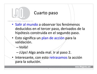 Cuarto	
  paso	
  

•  Salir	
  al	
  mundo	
  a	
  observar	
  los	
  fenómenos	
  
   deducidos	
  en	
  el	
  tercer	
  paso,	
  derivados	
  de	
  la	
  
   hipótesis	
  construida	
  en	
  el	
  segundo	
  paso.	
  
•  Esto	
  signiﬁca	
  un	
  plan	
  de	
  acción	
  para	
  la	
  
   validación.	
  
    – Voilà!	
  
    – ¡Ups!	
  Algo	
  anda	
  mal.	
  Ir	
  al	
  paso	
  2.	
  
•  Interesante,	
  con	
  esto	
  retrasamos	
  la	
  acción	
  
   para	
  la	
  solución.	
  
                       Liderazgo	
  y	
  Aprendizaje	
  Organizacional,	
  S.	
  
                                                                                    30	
  
                                                C.	
  
 