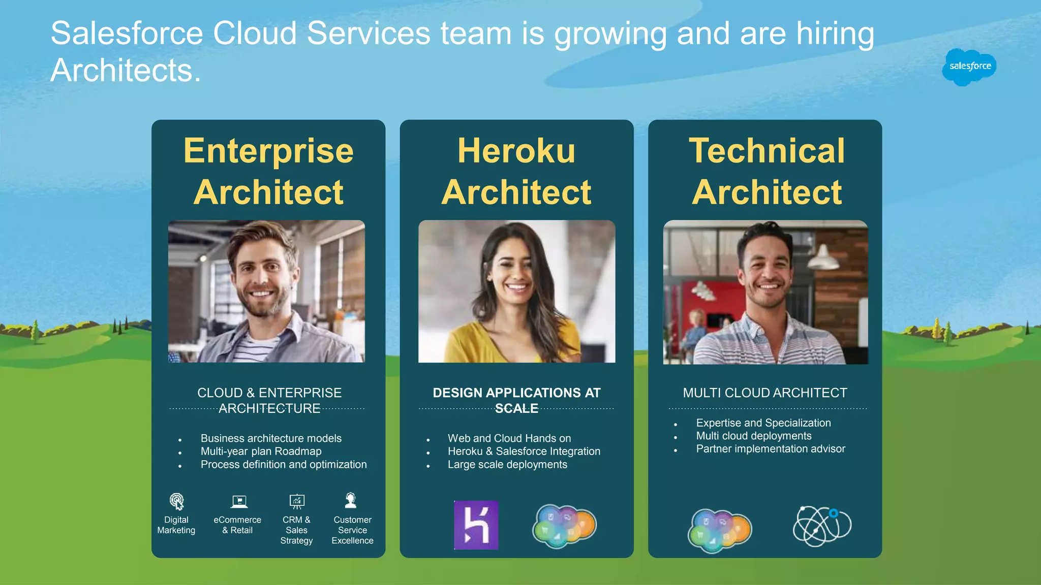 Salesforce Cloud Services team is growing and are hiring
Architects.
CLOUD & ENTERPRISE
ARCHITECTURE
● Business architecture models
● Multi-year plan Roadmap
● Process definition and optimization
DESIGN APPLICATIONS AT
SCALE
● Web and Cloud Hands on
● Heroku & Salesforce Integration
● Large scale deployments
MULTI CLOUD ARCHITECT
● Expertise and Specialization
● Multi cloud deployments
● Partner implementation advisor
Digital
Marketing
eCommerce
& Retail
CRM &
Sales
Strategy
Customer
Service
Excellence
Heroku
Architect
Enterprise
Architect
Technical
Architect
 