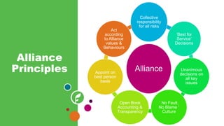 Alliance Contracting | PPTX