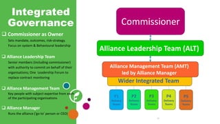 Alliance Contracting | PPTX