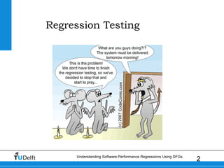 2Understanding Software Performance Regressions Using DFGs
Regression Testing
 