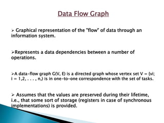 Dfg & sg ppt (1) | PPT
