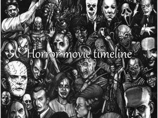 Timeline of Horror movies