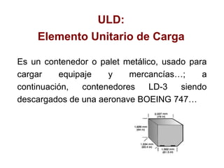 ULD:
Elemento Unitario de Carga
Es un contenedor o palet metálico, usado para
cargar equipaje y mercancías…; a
continuación, contenedores LD-3 siendo
descargados de una aeronave BOEING 747…
 