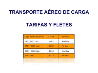 TRANSPORTE AÉREO DE CARGA
TARIFAS Y FLETES
 