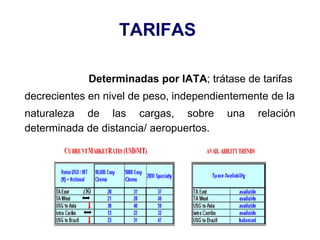TARIFAS
Determinadas por IATA; trátase de tarifas
decrecientes en nivel de peso, independientemente de la
naturaleza de las cargas, sobre una relación
determinada de distancia/ aeropuertos.
 
