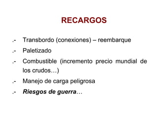 RECARGOS
.- Transbordo (conexiones) – reembarque
.- Paletizado
.- Combustible (incremento precio mundial de
los crudos…)
.- Manejo de carga peligrosa
.- Riesgos de guerra…
 
