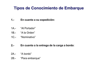 Tipos de Conocimiento de Embarque
1.- En cuanto a su expedición:
1A.- “Al Portador”
1B.- “A la Orden”
1C.- “Nominativo”
2.- En cuanto a la entrega de la carga a bordo:
2A.- “A bordo”
2B.- “Para embarque”
 