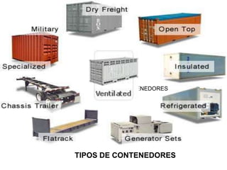 TIPOS DE CONTENEDORES
TIPOS DE CONTENEDORES
 
