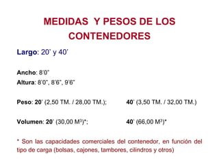 MEDIDAS Y PESOS DE LOS
CONTENEDORES
Largo: 20’ y 40’
Ancho: 8’0”
Altura: 8’0”, 8’6”, 9’6”
Peso: 20’ (2,50 TM. / 28,00 TM.); 40’ (3,50 TM. / 32,00 TM.)
Volumen: 20’ (30,00 M3)*; 40’ (66,00 M3)*
* Son las capacidades comerciales del contenedor, en función del
tipo de carga (bolsas, cajones, tambores, cilindros y otros)
 