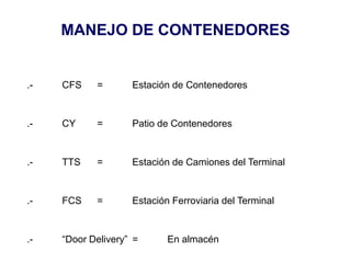 MANEJO DE CONTENEDORES
.- CFS = Estación de Contenedores
.- CY = Patio de Contenedores
.- TTS = Estación de Camiones del Terminal
.- FCS = Estación Ferroviaria del Terminal
.- “Door Delivery” = En almacén
 