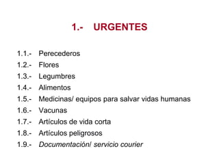 1.- URGENTES
1.1.- Perecederos
1.2.- Flores
1.3.- Legumbres
1.4.- Alimentos
1.5.- Medicinas/ equipos para salvar vidas humanas
1.6.- Vacunas
1.7.- Artículos de vida corta
1.8.- Artículos peligrosos
1.9.- Documentación/ servicio courier
 