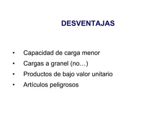 DESVENTAJAS
• Capacidad de carga menor
• Cargas a granel (no…)
• Productos de bajo valor unitario
• Artículos peligrosos
 