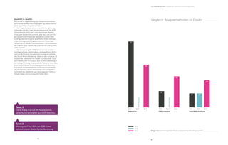 Tweet it
Come in and find out: 45 % analysieren
keine Nutzeraktivitäten auf ihren Websites.
Tweet it
Ahnungslos? Nur 35 % der B2B-Unter-
nehmen nutzen Social Media Monitoring.
39
38
Quantität vs. Qualität
Wie bei der Erfolgsmessung der Kanäle so dominieren
auch bei der Analyse der Zielgruppen Verfahren, die vor
allem quantitative Ergebnisse liefern.
	 Die Frage, was gemessen wird, ist immer ganz eng
verbunden mit der Frage, wie gemessen wird. Der B2B
Online-Monitor 2013 zeigt, dass der Einsatz digitaler
Tools zwar tendenziell zunimmt, aber nach wie vor Fra-
gen aufwirft. 55 Prozent der Teilnehmer nutzen Web-
tracking, das überwiegend quantitative Daten erbringt.
In der Umfrage von 2011 gaben noch 85 Prozent der
Teilnehmer an, dieses Tool einzusetzen. Die entscheiden-
de Frage ist: Was machen die Unternehmen, die es nicht
mehr nutzen?
	 Die Auswertung der CRM-Daten hat sich seit der
Umfrage vor zwei Jahren nahezu verdoppelt, von 21 Pro-
zent auf 40 Prozent. Den gleichen Anstieg verzeichnet
das Social-Media-Monitoring. Gaben in den Vorjahren 18
Prozent der Teilnehmer an, dieses Tool zu nutzen, sind
es in diesem Jahr 35 Prozent. Das ist eine Entwicklung in
die richtige Richtung. Angesichts der Tatsache aber, dass
durch Social-Media-Monitoring qualitative Erkenntnis-
se in Form von Kommentaren und Fragen ausgewertet
werden könnten, ist die Verbreitung noch gering. Dass
14 Prozent der Teilnehmer gar keine digitalen Tools im
Einsatz haben, ist ein erstaunlich hoher Wert.
Frage: Mit welchen digitalen Tools analysieren Sie Ihre Zielgruppen?
85
21
18 18
55
50
35
Webtracking
2011 2011 20112012 2012 20122013 2013 2013
Social-Media-MonitoringCRM-Auswertung
nichtabgefragt
nichtabgefragt
B2B Online-Monitor 2013 / Strategien der Unternehmen und Erhebung von Daten
Vergleich: Analysemethoden im Einsatz
	 2011
	 2012
	 2013
 