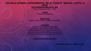 ESCUELA NORMAL EXPERIMENTAL DE EL FUERTE “MIGUEL CASTILLO
CRUZ”
EXTENSIÓN MAZATLÁN.
CICLO ESCOLAR 2015 – 2016.
CURSO:
TEORÍA PEDAGÓGICA.
PROFESORA:
PROFA. ROSA MARÍA CARRILLO ÁLVAREZ.
ALUMNAS:
MACÍAS DÍAZ MARÍA FERNANDA.
LIZÁRRAGA HERNÁNDEZ ERIKA NATALI.
SÁNCHEZ ONTIVEROS JESSICA GUADALUPE.
SÁNCHEZ ONTIVEROS JOSELYN GUADALUPE.
SÁNCHEZ RODRÍGUEZ SAGRARIO GUADALUPE.
CUARTO SEMESTRE GRUPO C.
MAZATLÁN, SINALOA ABRIL DE 2016.
 