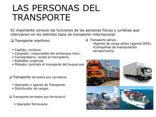 Contrato de Transporte Internacional de Mercancías