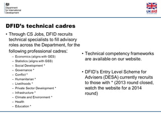 Dfid Rope DFID Graduate Development Scheme | PPT